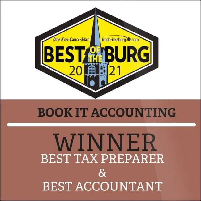 Best of the Burg 2021